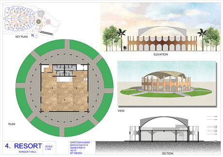 marriage hall in 3-star resort (academic design problem) 