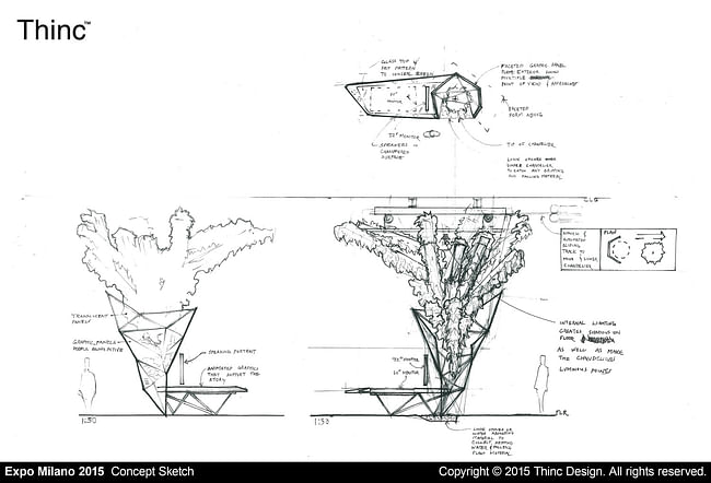 Expo Milano 2015: Concept Sketch. Copyright © 2015 Thinc Design. All rights reserved. 