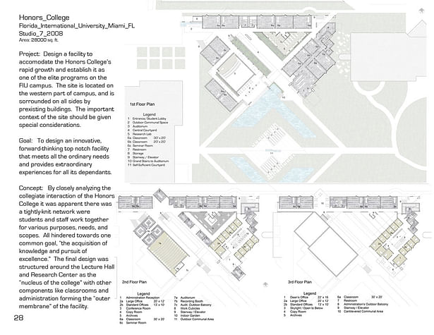 FIU Honors College Proposal