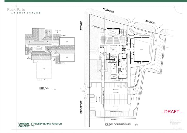 Developed Site & Roof Plans