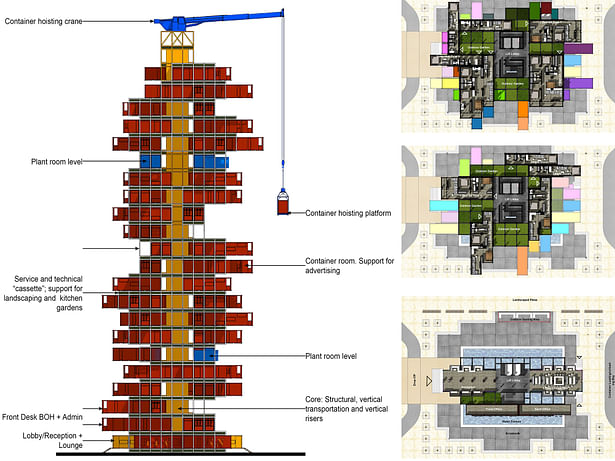 Hive-Inn™, when hotel rooms travel...© 2014 OVA Studio Ltd.