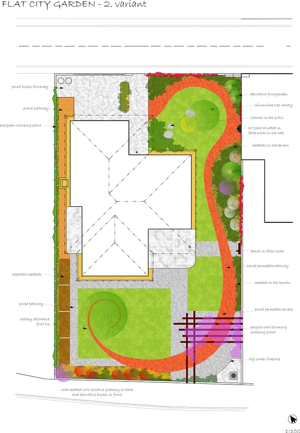 Final proposal of the garden (simplified)