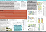 Thesis: Transitional Shelter for Homeless Youth