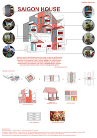 Design Strategies - SaiGon House by a21studio