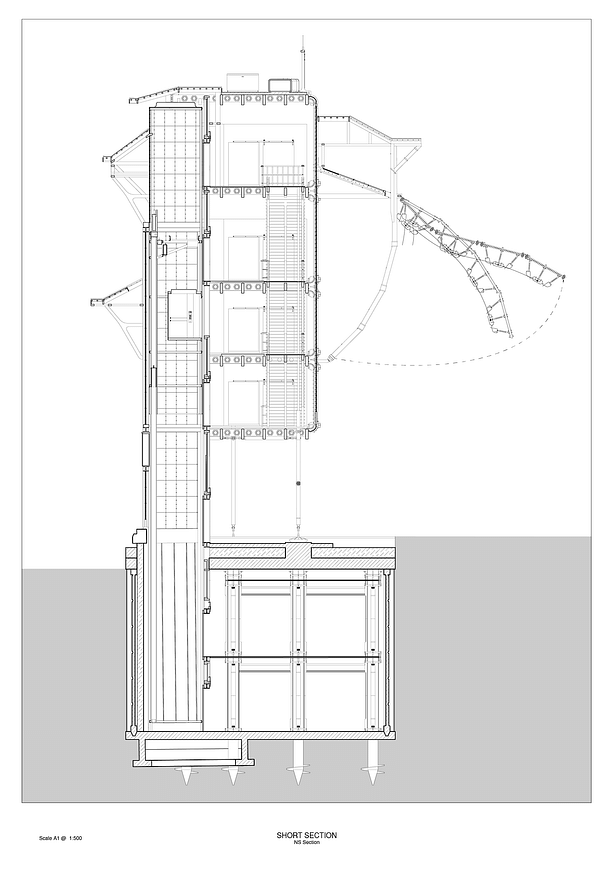 Short Section