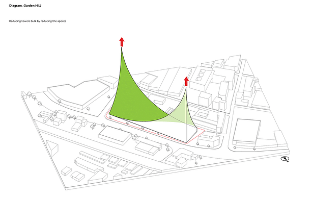 Diagram_Garden Hill