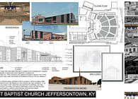 First Baptist Church Jeffersontown, KY