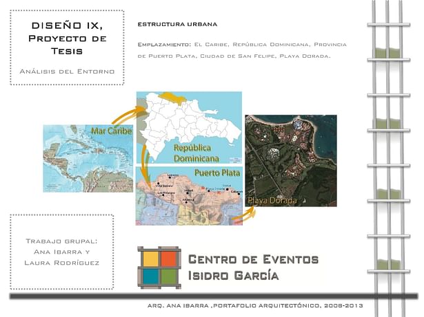 Thesis Project, Convention Center Puerto Plata - Environmental Analysis
