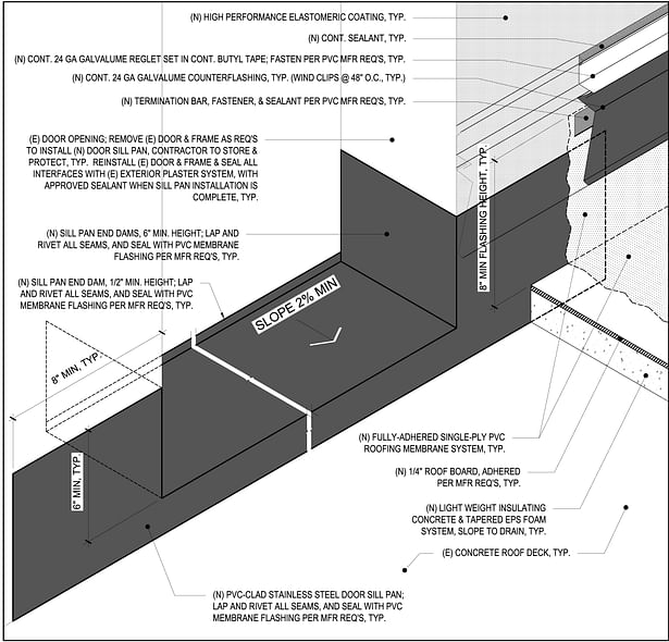 Roofing system detail.