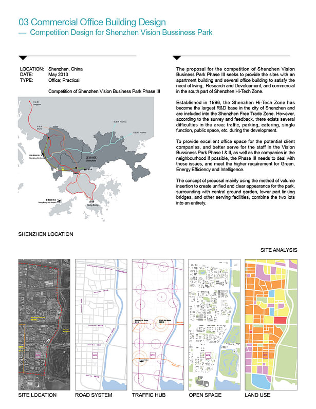 Site Analysis