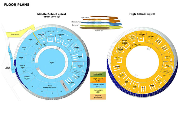 Campus International School proposal, Middle and lower High schools floor plans.