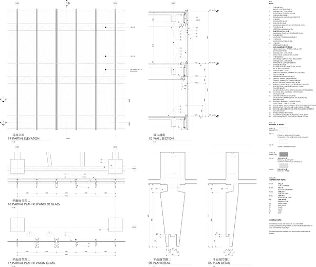 Detailed partial plans and plan and fin detail
