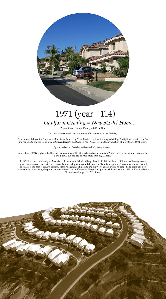 1971 (year + 114) Landform Grading = New Model Homes