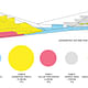 Axonometric diagram. Image courtesy of AND-RÉ.