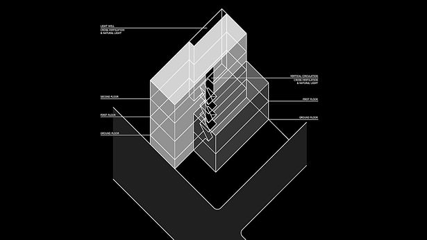 SPLIT LEVEL RESIDENCE - AXONOMETRIC