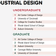 Design Intelligence's best industrial design schools for 2016