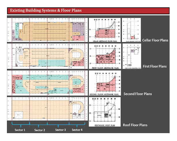 Existing Layout Plans