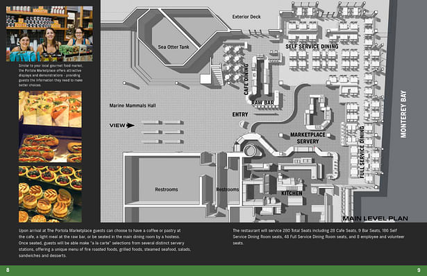 Proposed floor plan