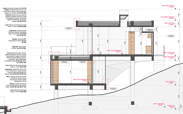 Section - House´s Constructive Longitudinal Section