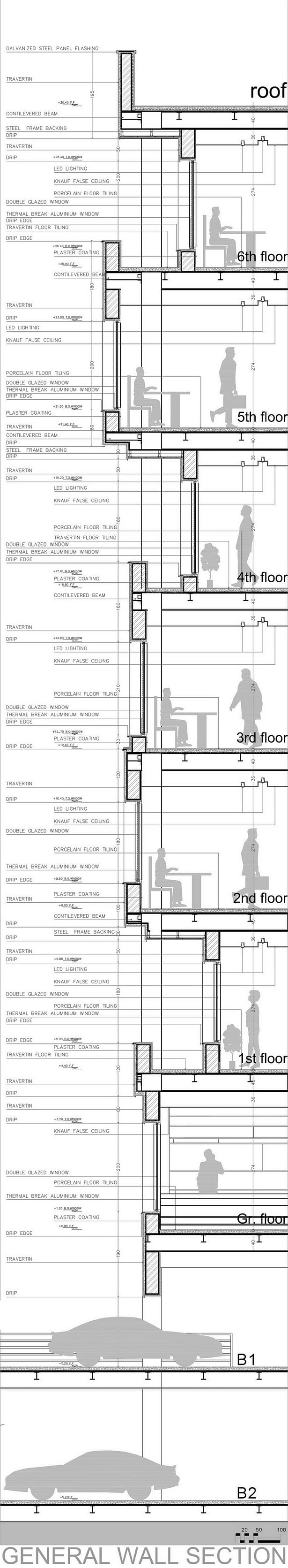 GENERAL WALL SECTION