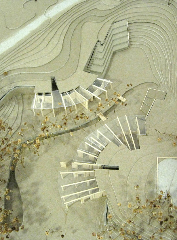 model showing the changing topography levels