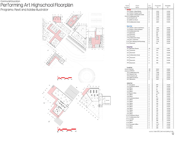 Performing Art High School Floor Plans