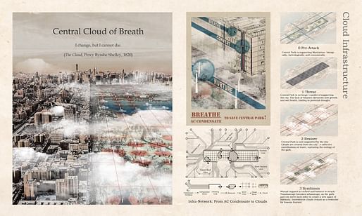 “Central Cloud of Breath” by Chuanfei Yu, Jiaqi Wang + Huiwen Shi - South East University | Nanjing, China.