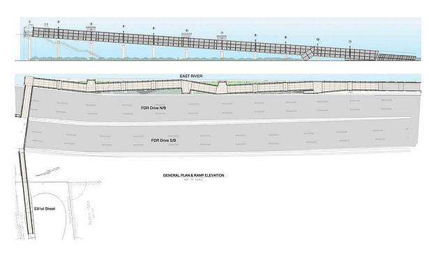 Illustration of proposed site plan and elevation showing ADA compliant ramp span along riverside.