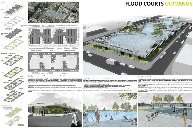 1st Place: Flood Courts Gowanus Josip Zaninović, Krešimir Renić, Ana Ranogajec, Tamara Marić, Branko Palić; Zagreb, Croatia 