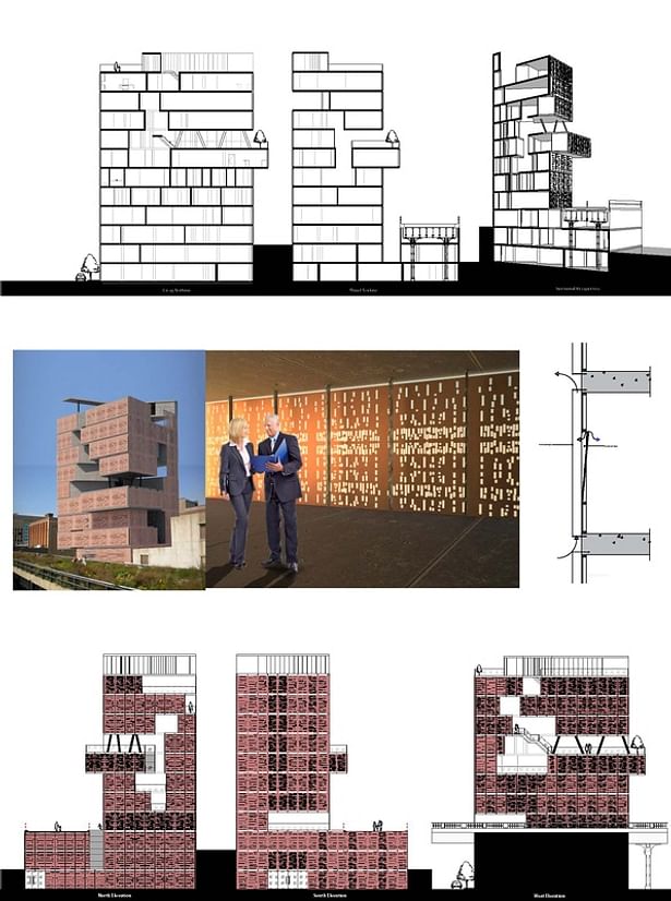 Sections, Elevations, and Rendering