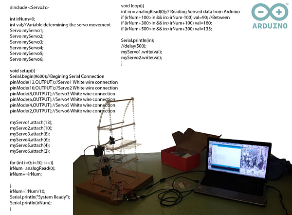 Arduino Code