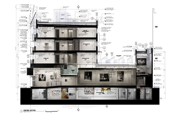 Composite Section