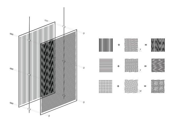 Axonometric