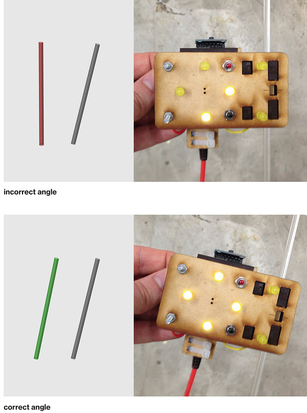 when the rod is at the correct angle and location, lights installed in the clip turn solid