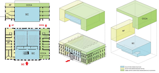 Diagram program (Image: Alejandro Zaera-Polo Architecture)