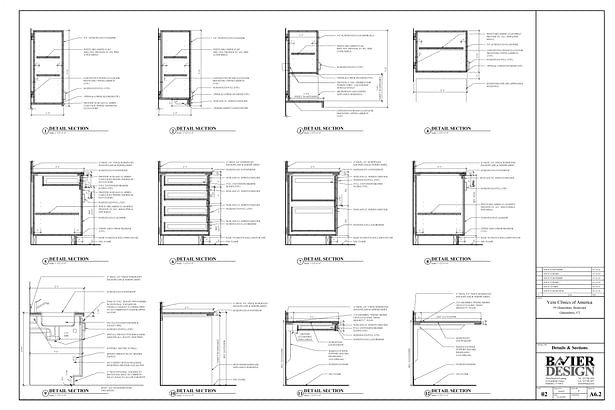 VCA Details