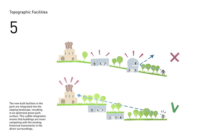 Concept diagram. Image: Team TPO Reserve.