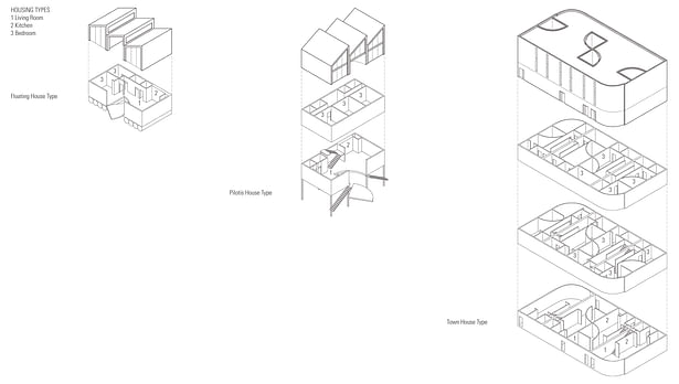 Axonometric of Housing Types