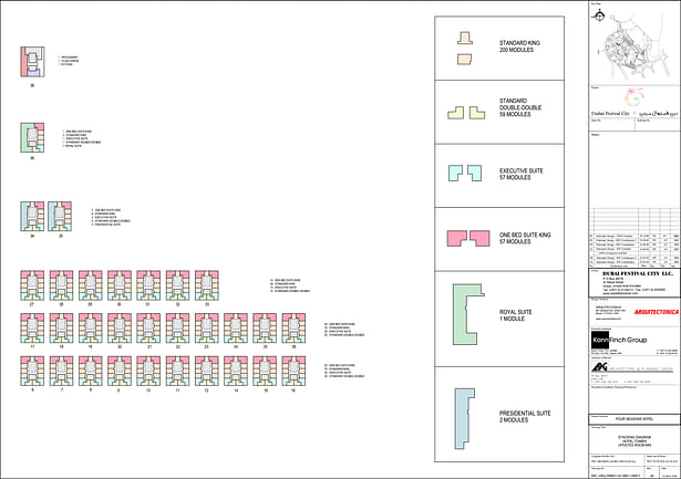 Hotel Unit Mix Diagram