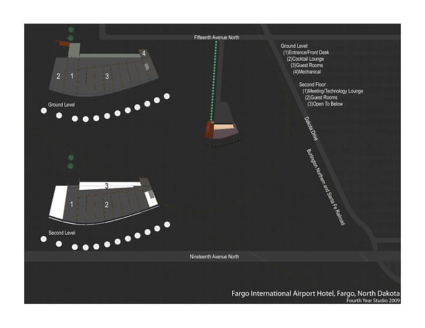 Site Map