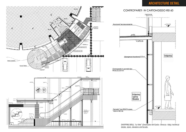 architecture detail - technical draft