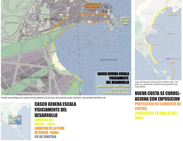 Maintaining proportions and symmetry to existing local conditions, as well as overall scale to Punta Paitilla. 