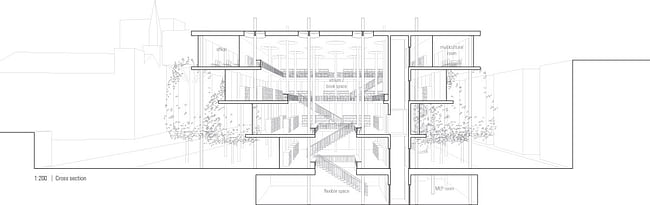 Section perspective (Image: jaja architects)