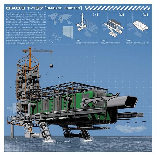 O.P.C.S. T-157 [Garbage Monster] by Logan Jacobs, Jude Bell & Christian Salazar of Louisiana Tech University. Image: courtesy ACSA