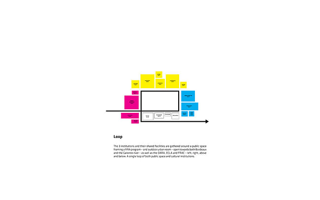 Diagram (Image: Team BIG)