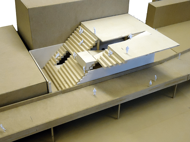 Model of Project