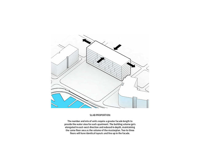 Diagram - Honeycomb by BIG + HKS + MDA. Image courtesy of BIG.