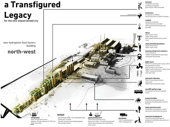 1st 'Next Generation' Prize: Adaptive re-use of industrial site for urban agriculture, Pretoria, South Africa by Calayde Aenis Davey, University of Pretoria, South Africa: The new industrial 21st century society shows an integrated urban market with the productive vertical farm.
