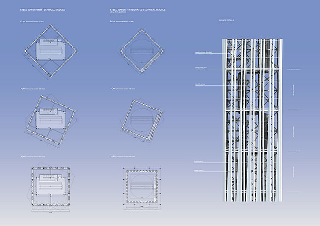 Facade and plan, Concept B (Image: RAFAA)