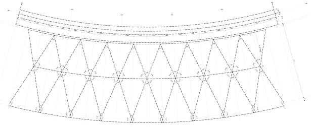 Canopy Geometries